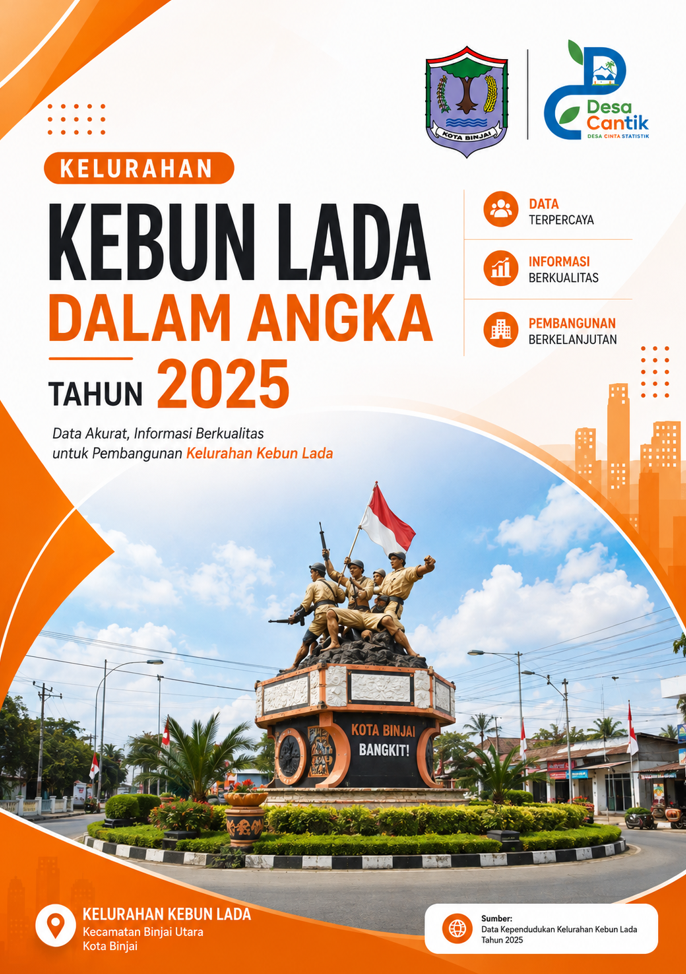 KELURAHAN KEBUN LADA DALAM ANGKA TAHUN 2025