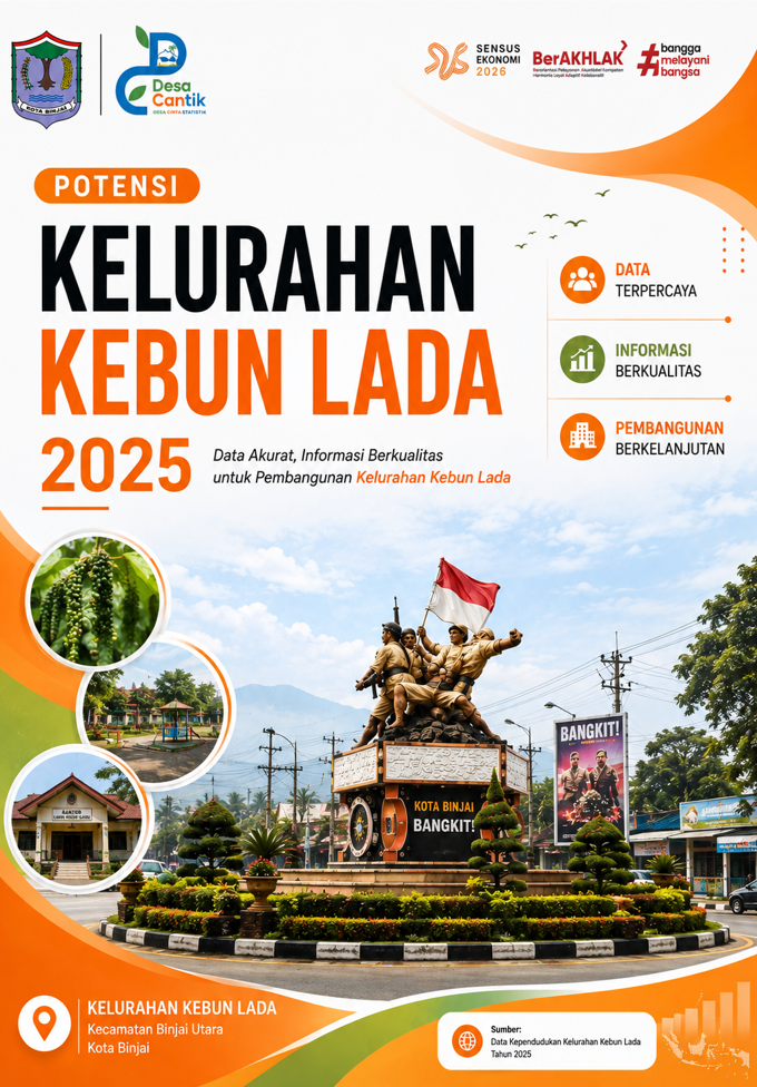 POTENSI DESA KELURAHAN KEBUN LADA
